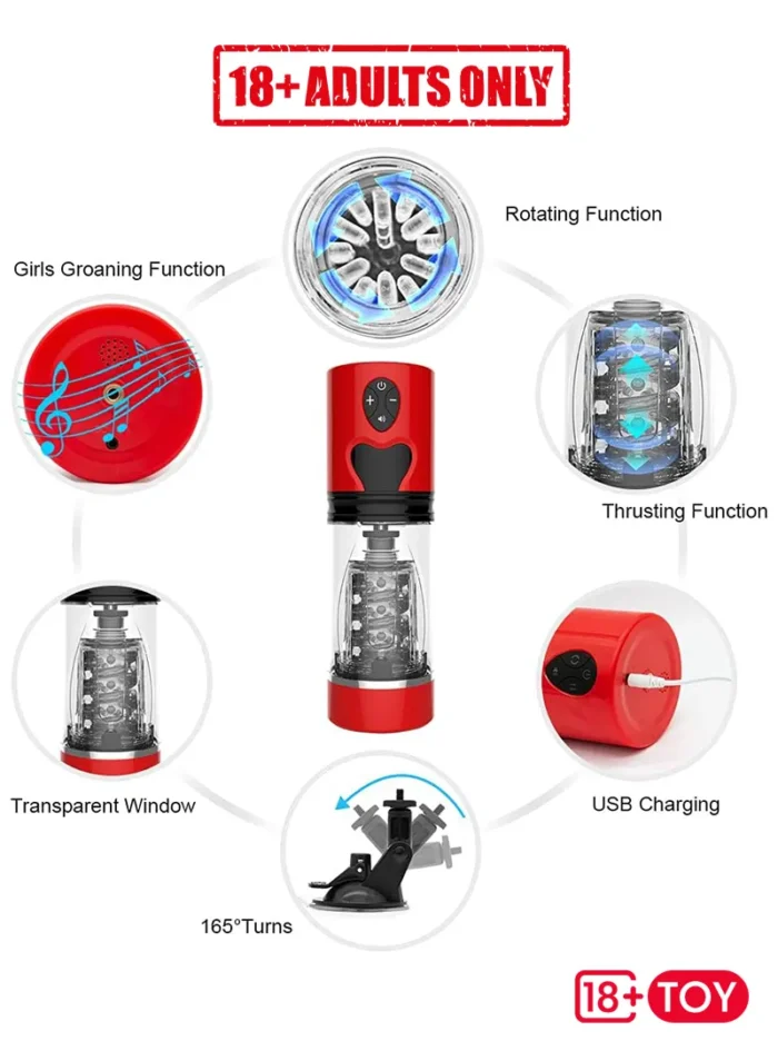 Heating and 3D inner tunnel texture of Thor Maig Yuji Cup – Realistic Automatic Blowjob Machine India